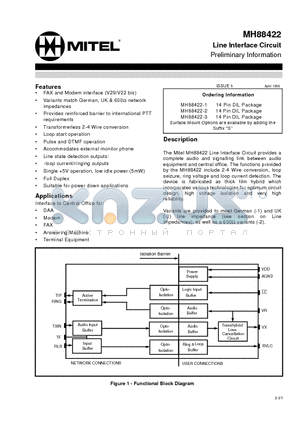MH88422 datasheet - Line Interface Circuit Preliminary Information