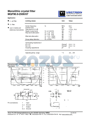 MQF90.0-2500 datasheet - Monolithic crystal filter