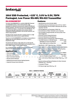 ISL3298EMRTEP datasheet - 9RS-485/RS-422 Transmitter