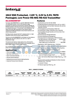 ISL3298EMRTEP-T datasheet - 9RS-485/RS-422 Transmitter