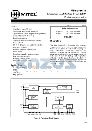 MH88510 datasheet - Subscriber Line Interface Circuit (SLIC) Preliminary Information