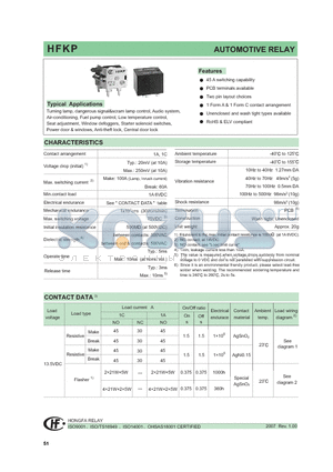 HFKP/0121ZTS datasheet - AUTOMOTIVE RELAY