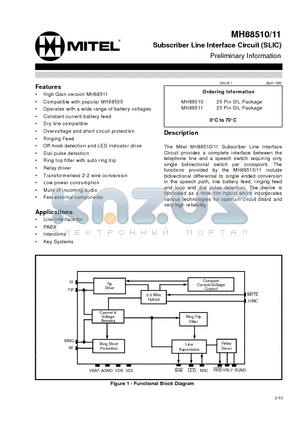 MH88511 datasheet - Subscriber Line Interface Circuit (SLIC) Preliminary Information
