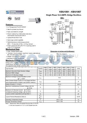 KBU1004 datasheet - Single Phase 10.0 AMPS. Bridge Rectifiers