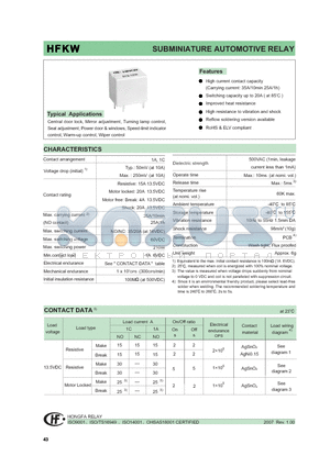 HFKW/0181ZWL datasheet - SUBMINIATURE AUTOMOTIVE RELAY