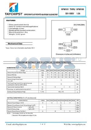 HFM101 datasheet - SURFACE MOUNT GLASS PASSIVATED HIGH EFFICIENCY SILICON RECTIFIER