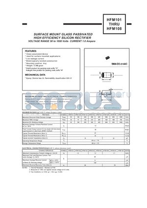 HFM102 datasheet - SURFACE MOUNT GLASS PASSIVATED HIGH EFFICIENCY SILICON RECTIFIER