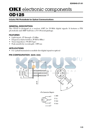 OD125 datasheet - InGaAs PIN Photodiode for Optical Communications