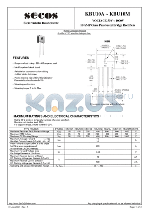 KBU10D datasheet - VOLTAGE 50V ~ 1000V 10 AMP Glass Passivated Bridge Rectifiers