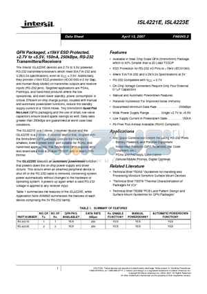 ISL4221EIRZ datasheet - QFN Packaged, a15kV ESD Protected, 2.7V to 5.5V, 150nA, 250kBps, RS-232 Transmitters/Receivers