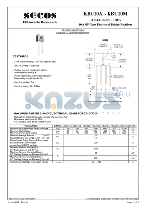 KBU10J datasheet - VOLTAGE 50V ~ 1000V 10 AMP Glass Passivated Bridge Rectifiers