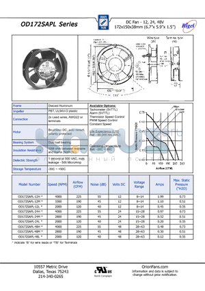 OD172SAPL datasheet - DC Fan - 12, 24, 48V