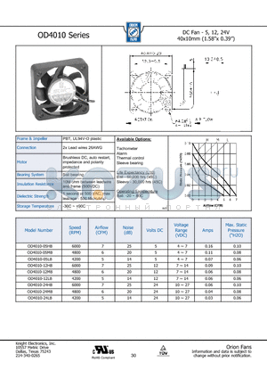 OD4010-05MB datasheet - DC Fan - 5, 12, 24V 40x10mm (1.58 x 0.39)