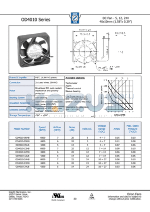 OD4010-12MB datasheet - DC Fan - 5, 12, 24V 40x10mm (1.58 x 0.39)