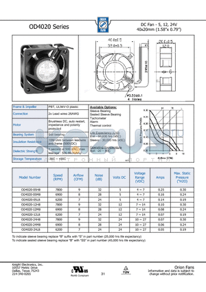 OD4020-05LB datasheet - DC Fan - 5, 12, 24V 40x20mm (1.58 x 0.79)