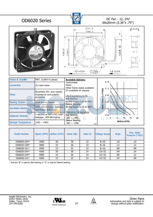 OD6020 datasheet - DC Fan - 12, 24V 60x20mm (2.36x .79)