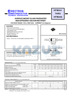 HFM501 datasheet - SURFACE MOUNT GLASS PASSIVATED HIGH EFFICIENCY SILICON RECTIFIER