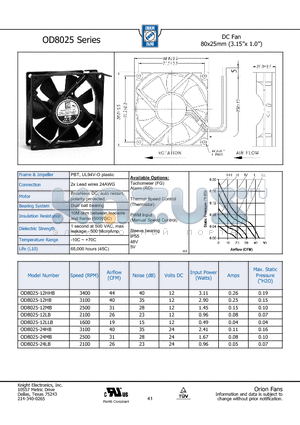 OD8025-24HB datasheet - DC Fan 80x25mm (3.15 x 1.0)