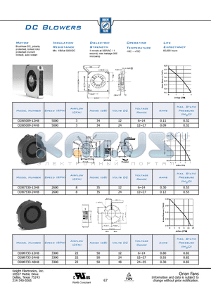 ODB7530-24HB datasheet - DC Blowers