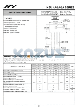 KBU402 datasheet - SILICON BRIDGE RECTIFIERS