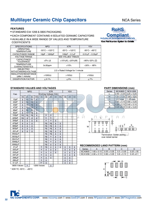 NCA0805NPO103K25TRPF datasheet - Multilayer Ceramic Chip Capacitors