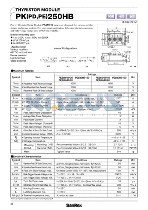 PK250HB120 datasheet - THYRISTOR MODULE