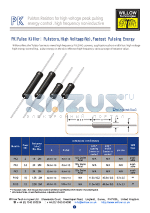 PK3 datasheet - Pulstors Resistors for high voltage peak pulsing energy control , high frequency non-inductive