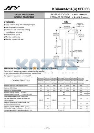 KBU4AG datasheet - GLASS PASSIVATED BRIDGE RECTIFIERS