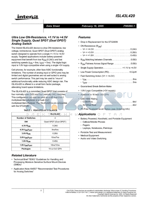 ISL43L420IRZ datasheet - Ultra Low ON-Resistance, 1.1V to 4.5V Single Supply, Quad SPDT (Dual DPDT) Analog Switch