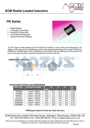PKB0865-1R0 datasheet - Radial Leaded Inductors