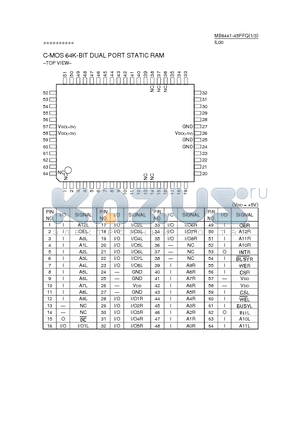 MB8441-45PFQ datasheet - C-MOS 64K - BIT DUAL PORT STATIC RAM