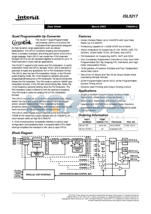 ISL5217EVAL1 datasheet - Quad Programmable Up Converter