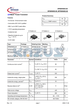 Q67060-S6187 datasheet - SIPMOS^ Power-Transistor