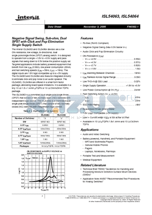 ISL54064IRTZ datasheet - Negative Signal Swing, Sub-ohm, Dual SPST