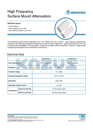 HFR-RFA100LF-02030 datasheet - High Frequency Surface Mount Attenuators