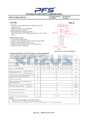 KBU6D datasheet - High forward surge current capability