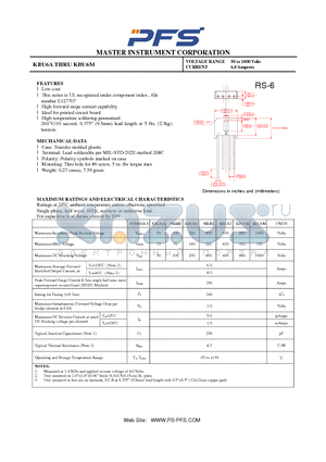 KBU6J datasheet - High forward surge current capability