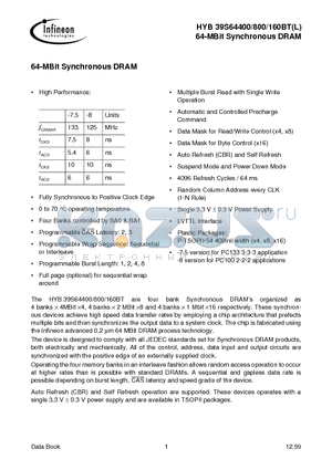 Q67100-Q1841 datasheet - 64-MBit Synchronous DRAM