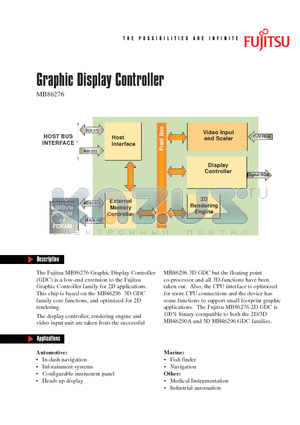 MB86276 datasheet - Graphic Display Controller