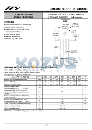 KBU804G datasheet - GLASS PASSIVATED BRIDGE RECTIFIERS