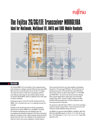 MB86L10A datasheet - Ideal for Multimode, Multiband LTE, UMTS and EDGE Mobile Handsets