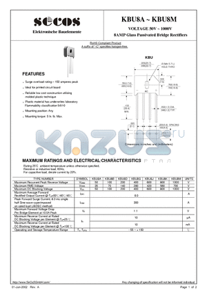 KBU8D datasheet - VOLTAGE 50V ~ 1000V 8AMP Glass Passivated Bridge Rectifiers