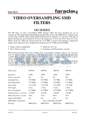 ODYSA datasheet - VIDEO OVERSAMPLING SMD FILTERS