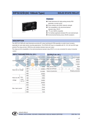 HFS32D datasheet - SOLID STATERELAY