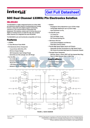 ISL55164 datasheet - SOC Dual Channel 133MHz Pin Electronics Solution 3.75ns Minimum Pulse Width