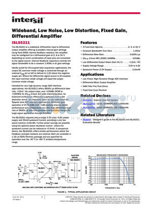 ISL55211 datasheet - Wideband, Low Noise, Low Distortion, Fixed Gain, Differential Amplifier