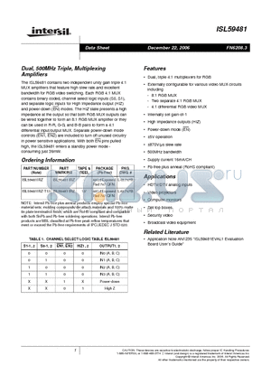 ISL59481IRZ datasheet - Dual, 500MHz Triple, Multiplexing Amplifiers