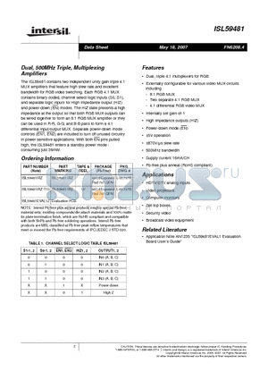 ISL59481IRZ datasheet - Dual, 500MHz Triple, Multiplexing Amplifiers