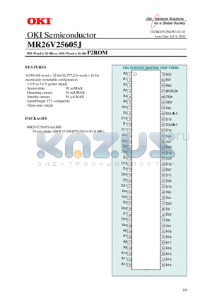 MR26V25605J-XXXMB datasheet - 8M-Word x 32-bit or 16M-Word x 16-BIt P2ROM