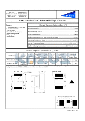 PL00132-WCR08 datasheet - PL00132 Series SMD LED 0604 Package Side View